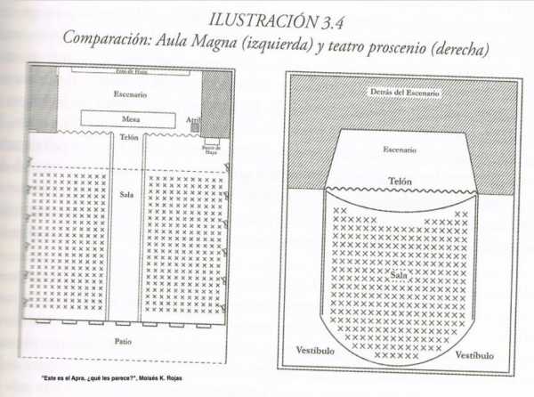 ETNOLOGÍA EN EL CASERÓN DE ALFONSO UGARTE