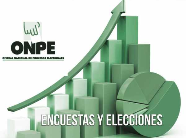 Encuestas y elecciones