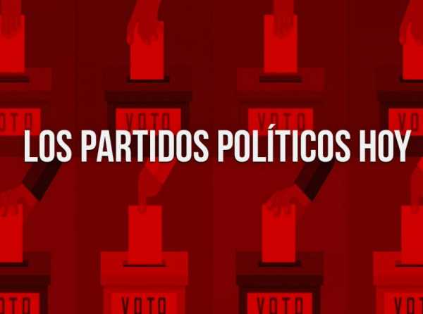 Los partidos políticos hoy