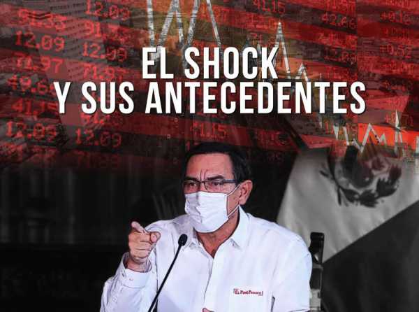 El shock y sus antecedentes