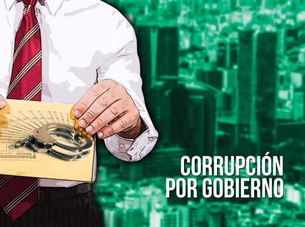 La corrupción en los gobiernos peruanos