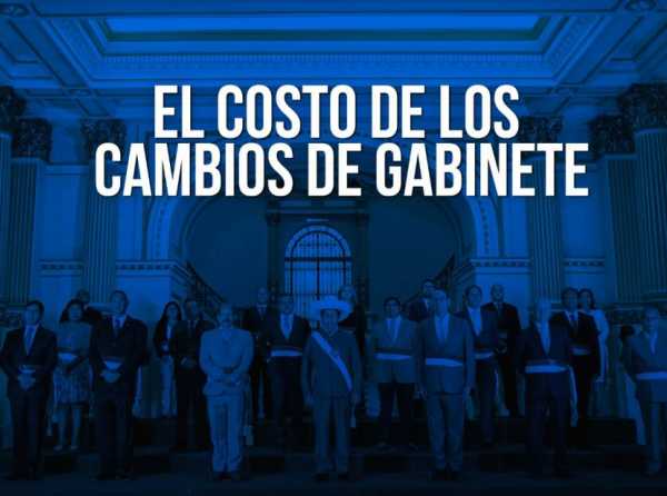 El costo de los cambios de gabinete