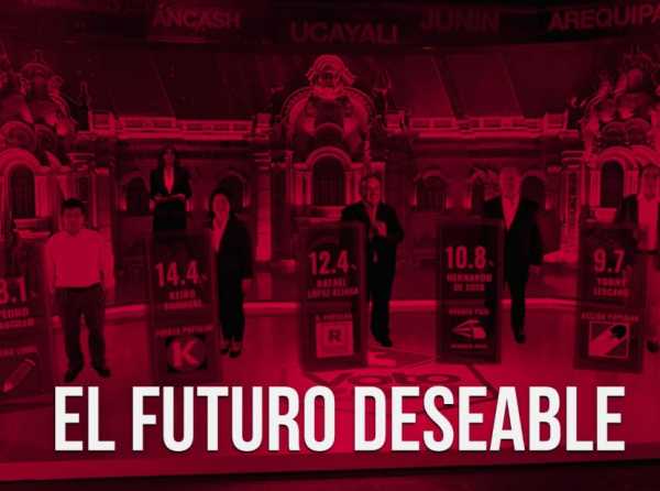 El futuro deseable