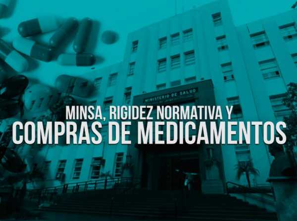 Minsa, rigidez normativa y compras de medicamentos