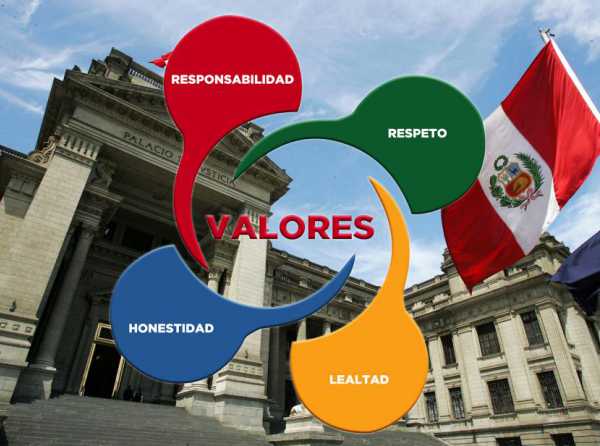 Respondamos a la corrupción con la práctica de valores