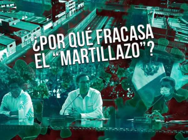 ¿Por qué fracasa el “martillazo”?