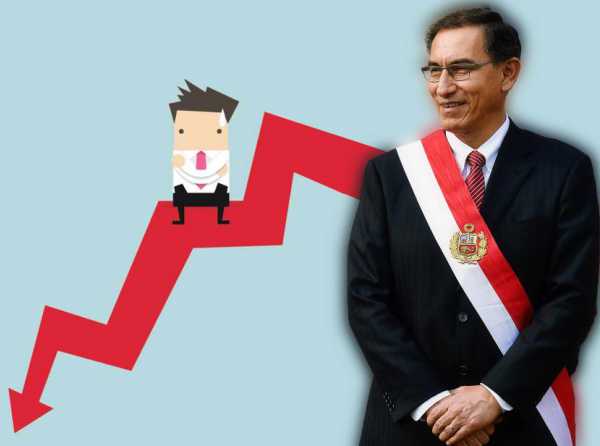 Continúa la caída de la aprobación de Martín Vizcarra