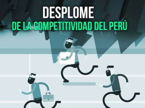 Desplome de la competitividad del Perú