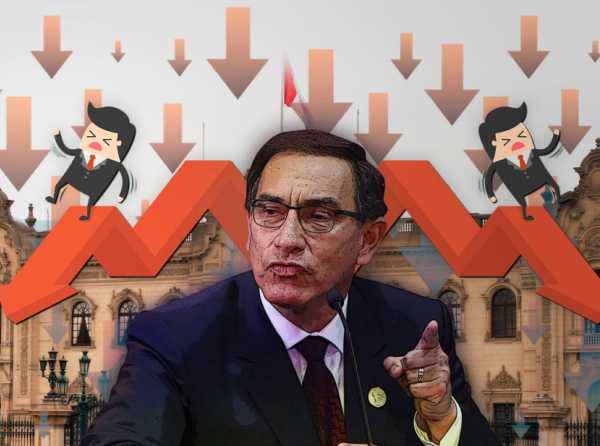 Nueva caída en la popularidad de Martín Vizcarra