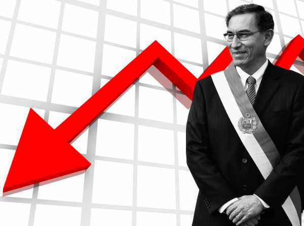 Caída del nivel de aprobación de Martín Vizcarra