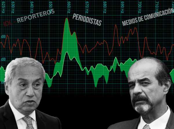 No repitamos lo de IDL-Reporteros y algunos medios