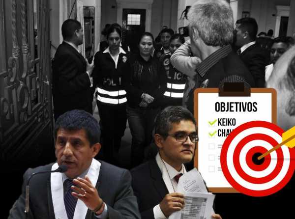 Objetivos de una detención preventiva