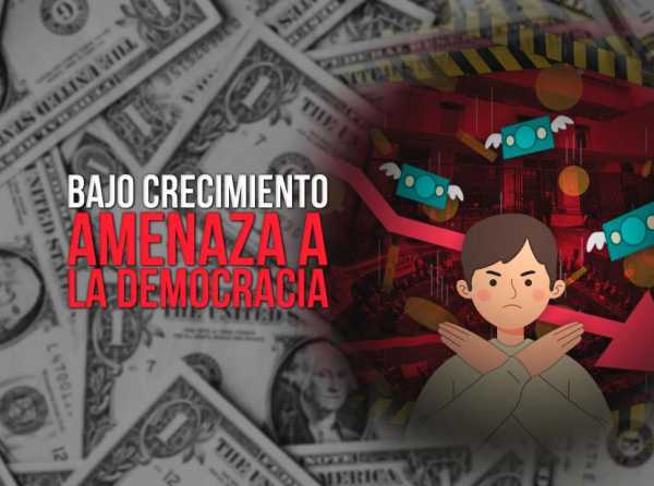 Bajo crecimiento amenaza a la democracia