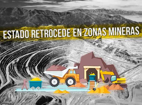 Estado retrocede en zonas mineras