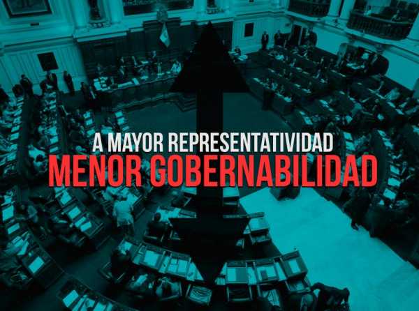 A mayor representatividad, menor gobernabilidad