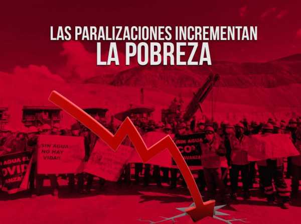 Las paralizaciones incrementan la pobreza