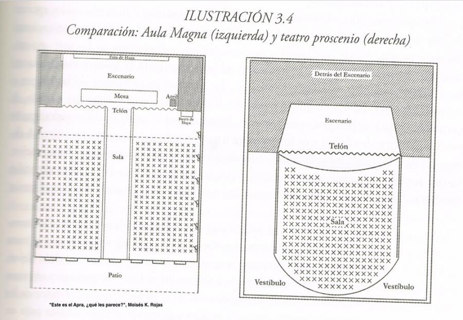 ETNOLOGÍA EN EL CASERÓN DE ALFONSO UGARTE