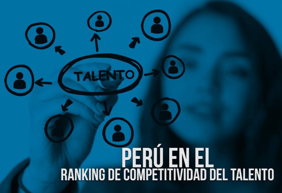 Perú en el ranking de competitividad del talento