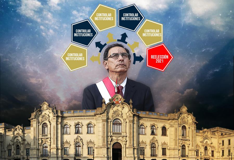 ¿Vizcarra pretende controlar instituciones?