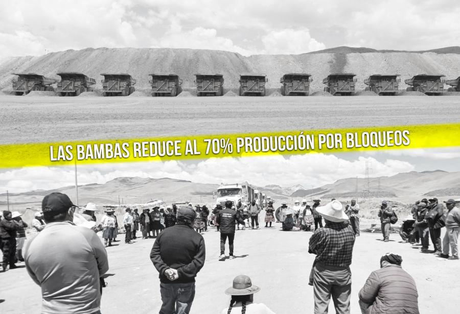 Las Bambas reduce 70% de producción por bloqueos