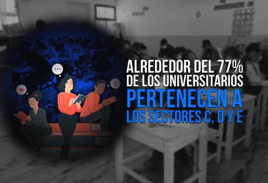 La pluralidad democrática y el aporte del sector privado universitario